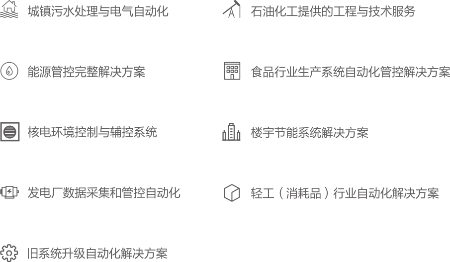 工業(yè)自動化系統(tǒng)開發(fā)、研究、創(chuàng)新和系統(tǒng)集成
