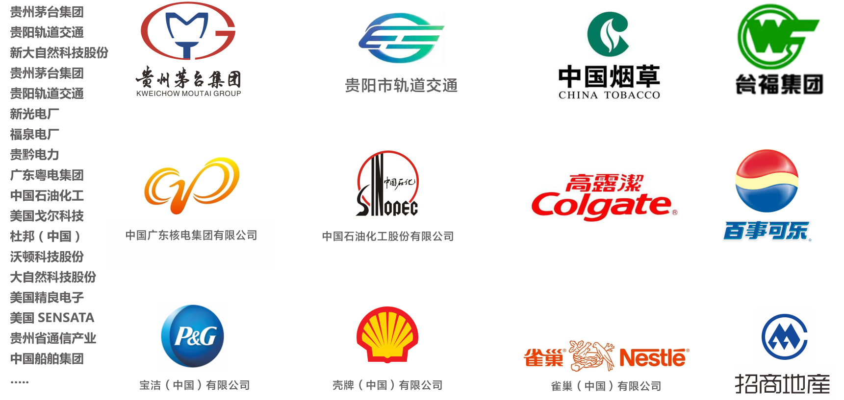 工業(yè)自動化系統(tǒng)開發(fā)、研究、創(chuàng)新和系統(tǒng)集成